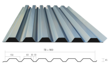 900mm bredde